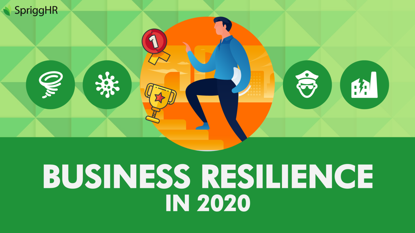 farm business resilience plan qld