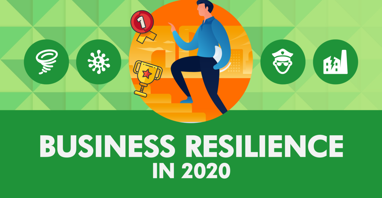 Business Resilience in 2020 • SpriggHR