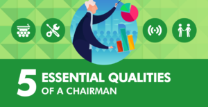 5 Essential Chairperson Responsibilities • SpriggHR