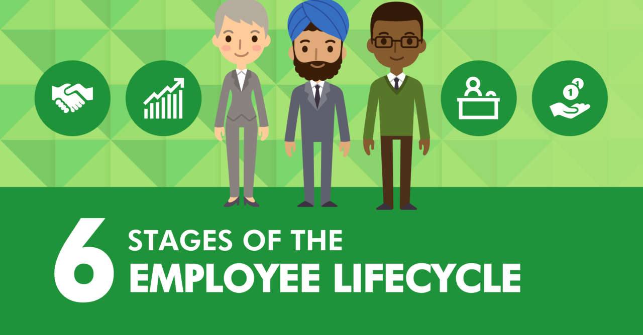 Employee Life Cycle