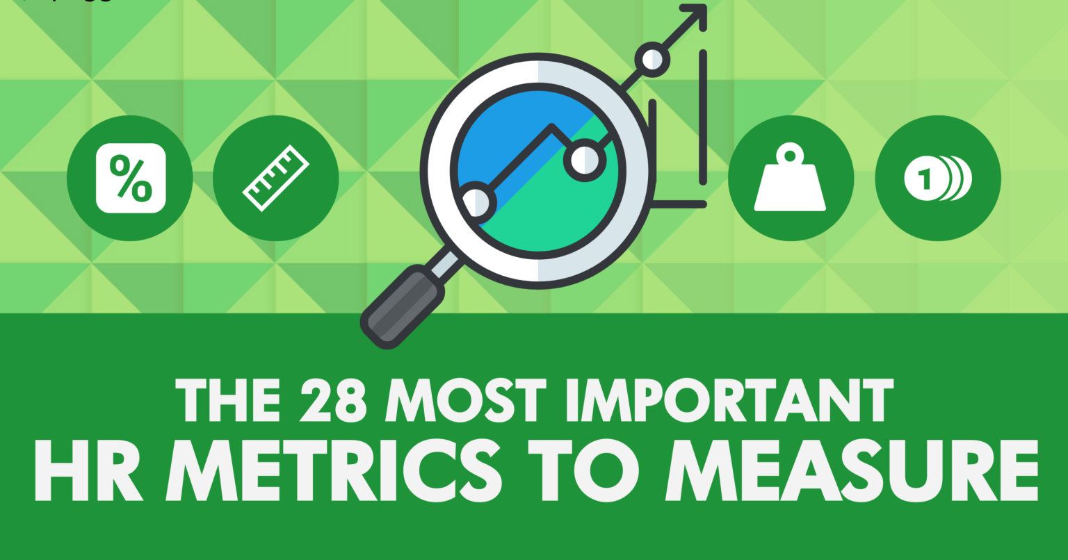 28 Important HR Metrics to Measure • SpriggHR