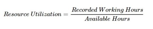 The Importance of Resource Utilization • SpriggHR