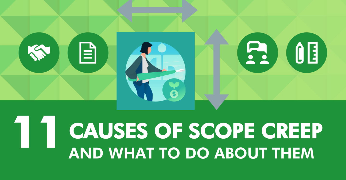 Scope Creep