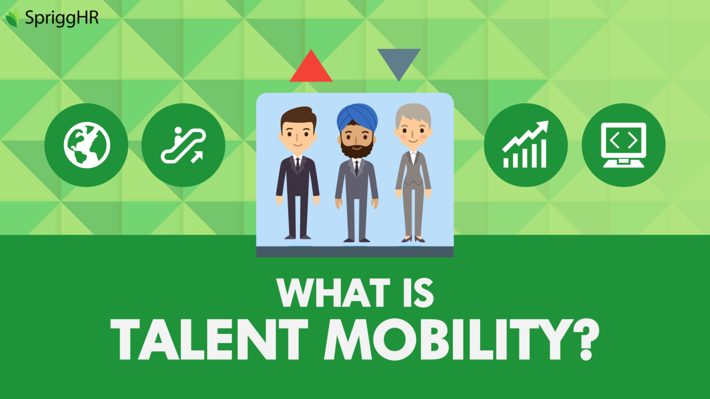 Talent Mobility