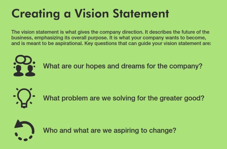 the-difference-between-mission-and-vision-statements-sprigghr