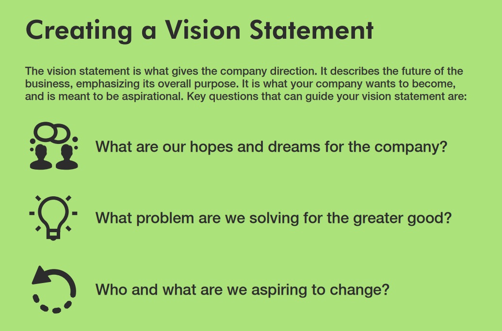 personal vision statement meaning