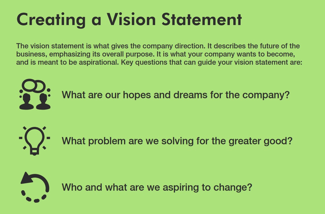 The Vision And Mission Statement To A