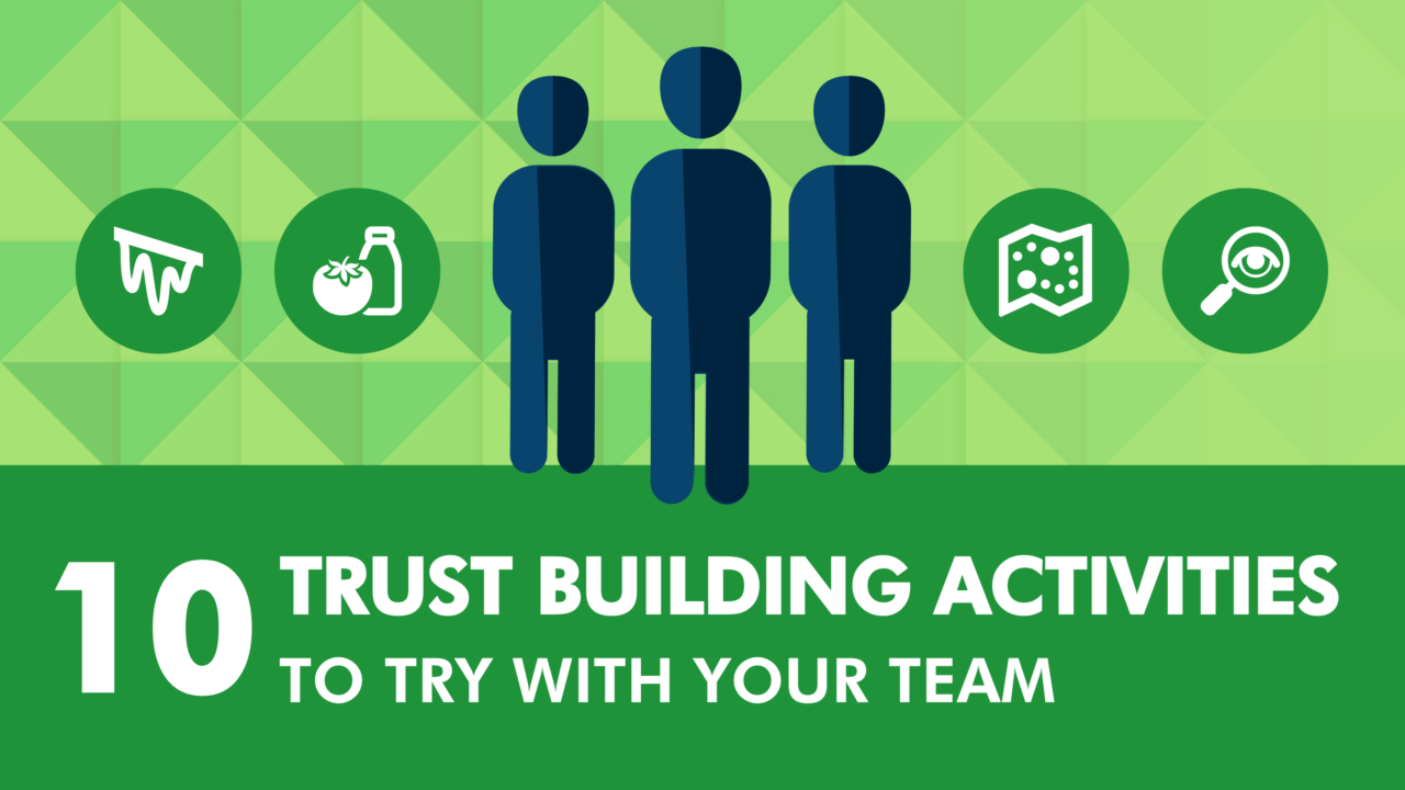Trust Building Activities