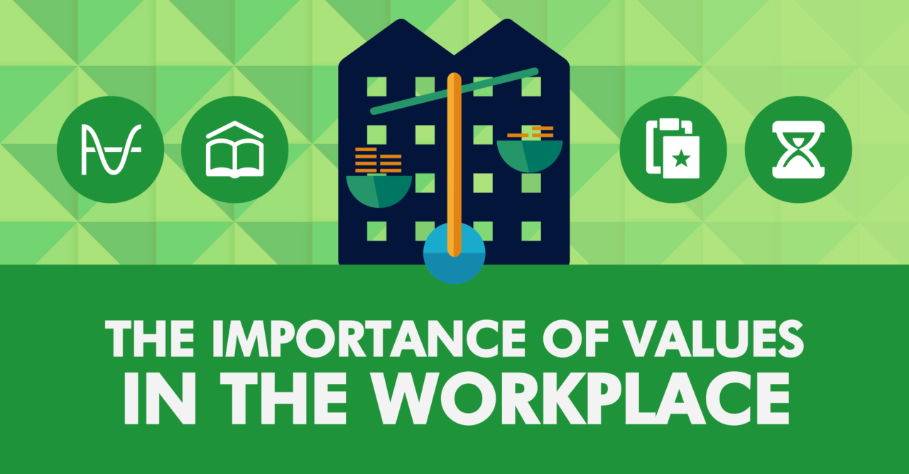 Values in the Workplace