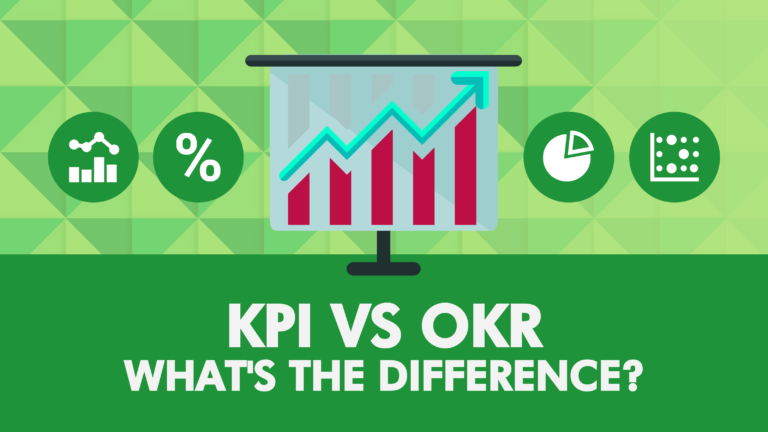 Kpi Vs Okr What S The Difference Sprigghr